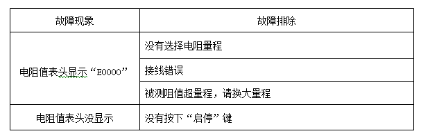 50A直流电阻测试仪故障现象及排除