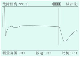 电缆故障测试仪短路波形