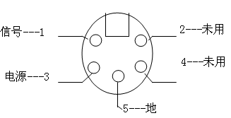 单相程控精密测试电源脉冲输入接线方法