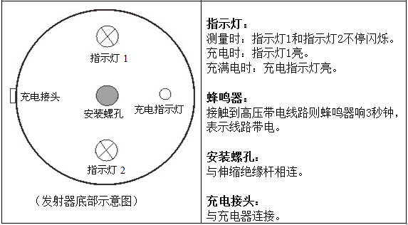 无线高压核相器发射底部示意图