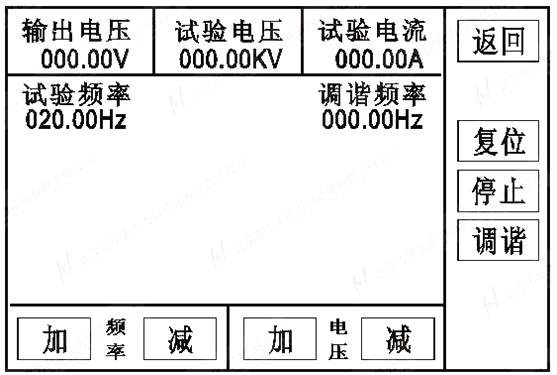 发电机交流耐压试验装置手动试验图