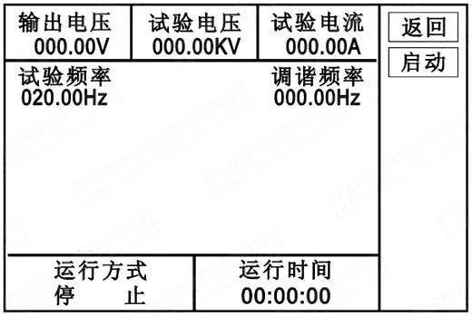 发电机交流耐压试验装置自动试验图