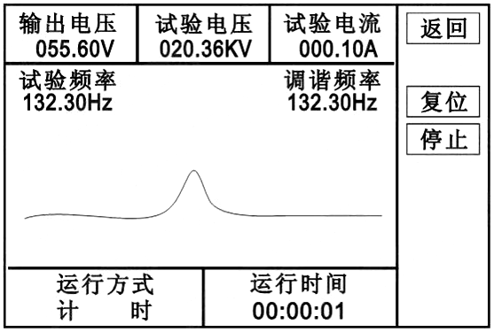 发电机交流耐压试验装置自动试验计时图