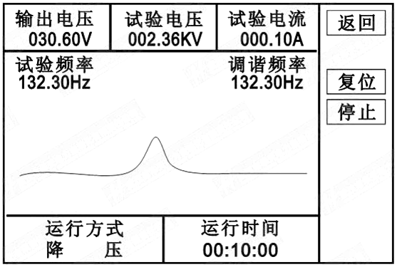 发电机交流耐压试验装置自动试验降压图