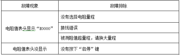 100A直流电阻测试仪故障现象及排除